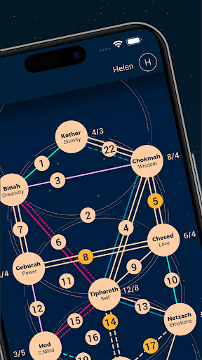 Kabbalah - Your Tree of Life